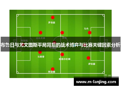 布鲁日与尤文图斯平局背后的战术博弈与比赛关键因素分析